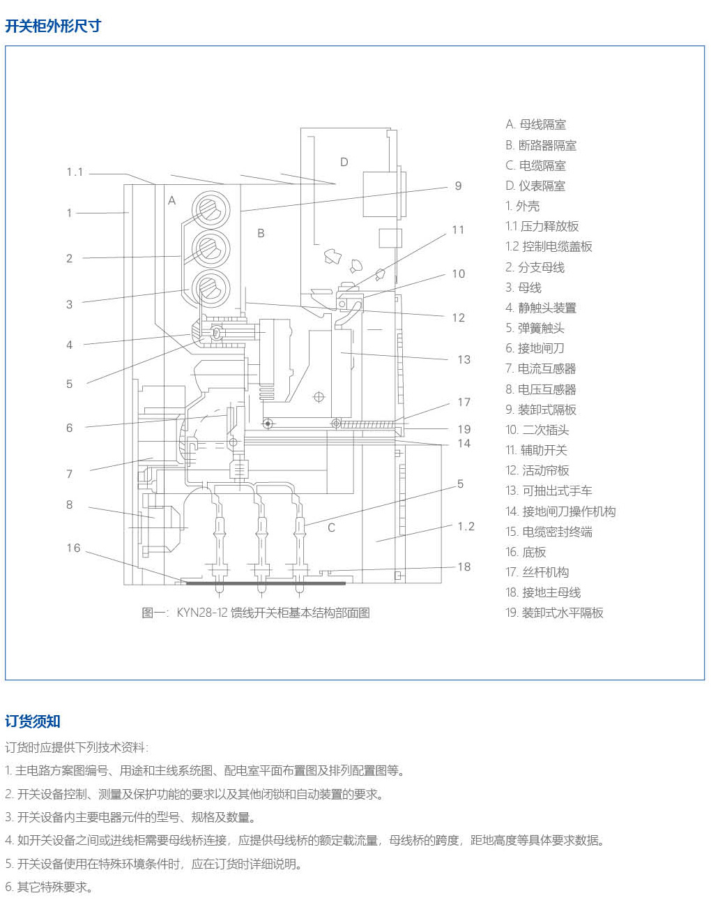 KYN28-12(Ⅰ系列)铠装移开式交流金属封闭开关设备详情3.jpeg