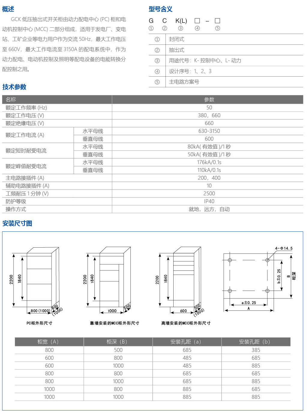 GCK低压抽出式开关柜详情.jpg