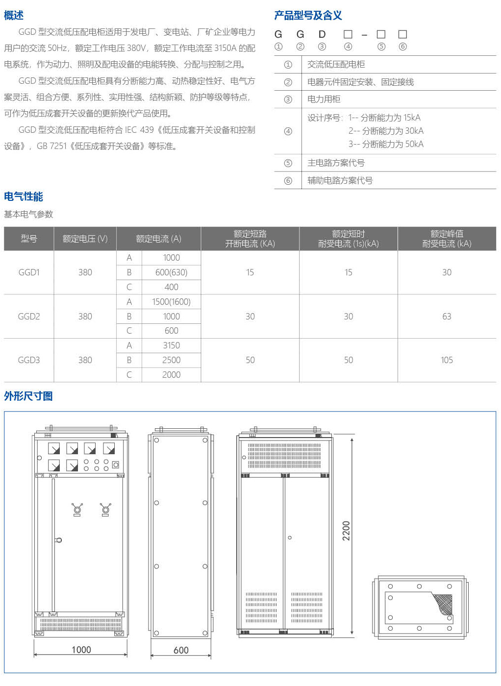 GGD交流低压配电柜下qq、.jpg